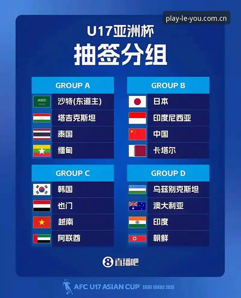 乐游体育更新功能详解 U17抽签结果出炉,乐游体育平台如何助你实时追踪中国男女足命运?